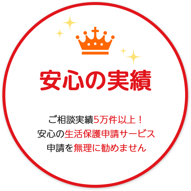 生活保護申請・受給、住居までトータルサポートします！