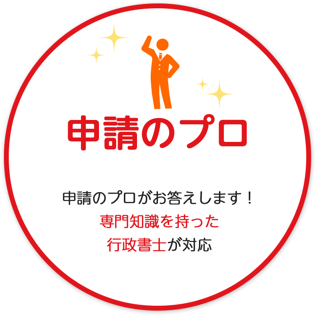 生活保護申請・受給、住居までトータルサポートします！